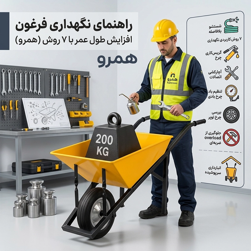 راهنمای نگهداری فرغون فرقون پروفیلی