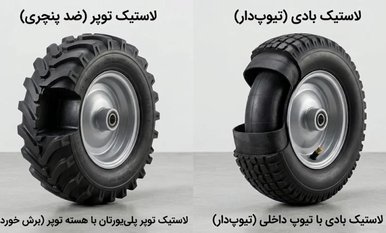 مقایسه چرخ توپر فرغون همرو با چرخ بادی معمولی - hamrooo